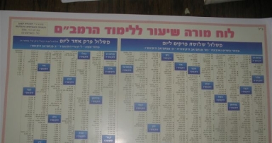 יצא לאור מורה שיעור לתליה בבתי כנסיות