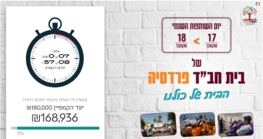 מגבית לבית חב"ד פרדסיה 
