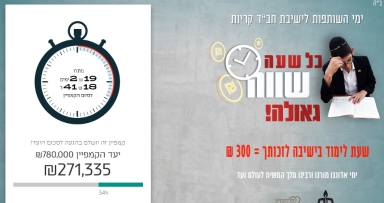 מגבית לתומכי תמימים שבקריות 
