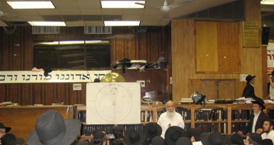 שיעורים בהלכות קידוש החודש ב-770