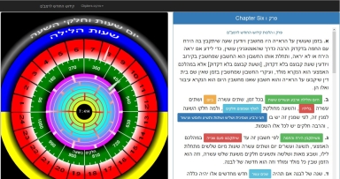 אתר להמחשת הלכות קידוש החודש