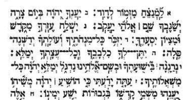 נא לומר תהילים